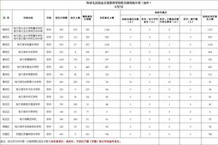 拉文：我很想和詹姆斯 以及一个有统治力的大个子一起打球